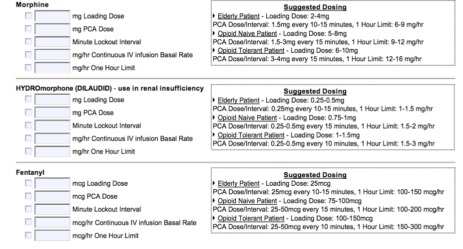 Patient Controlled Analgesia (PCA) Time of Care