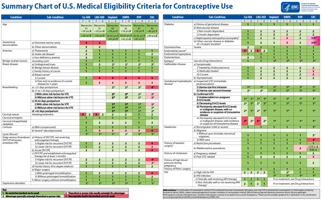 phd eligibility criteria usa